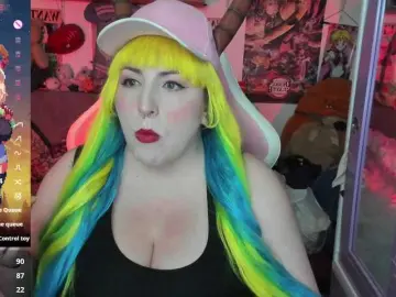 Bongacams Adult Webcams of canndyy-new