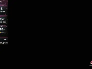 Bongacams Live Sex of mandygolden777