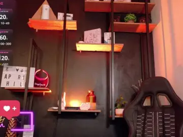 Bongacams Sex Cam of APRILHILL