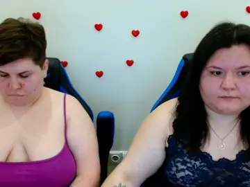 Bongacams Nude Webcam of BeckyAndEllen