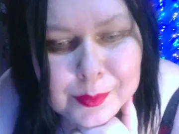 Bongacams Adult Webcam of CharleeKendall