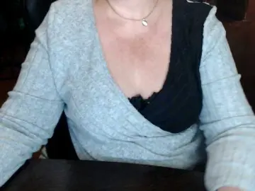 Bongacams Best Webcam of Alisa1917