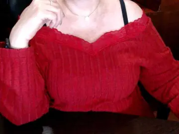 Bongacams Live Sex Cam of Alisa1917