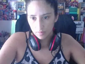 Bongacams Watch Live Sex Cams of DIANA-ROGU
