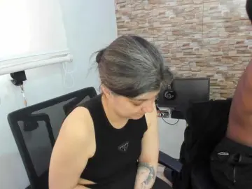 Bongacams Free Live Porn of Yin-yanghot