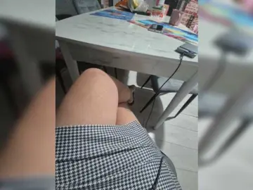 Bongacams Private Sex Chat of AmberLove12