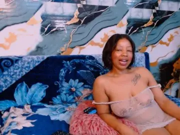 Bongacams Private Sex Chat of choclatelipsxxx