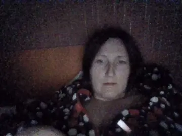 Bongacams Adult Webcam of AllaSowinskaya