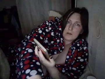Fingering milf cams