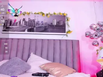 Bongacams Sex Cam of MandyWester