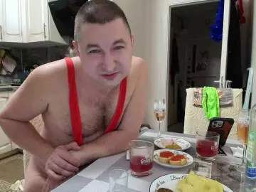 Bongacams Best Webcam of RigliBiz