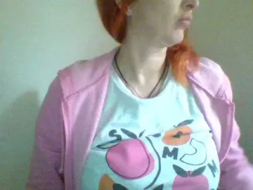 Bongacams Live Porn of MssAngela