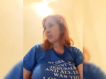 Bongacams Free Porn Cam of MssAngela