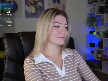 Bongacams Best live sex cam show of JuliaCute