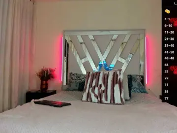 Bongacams Free Porn Cam of samantha-dimou