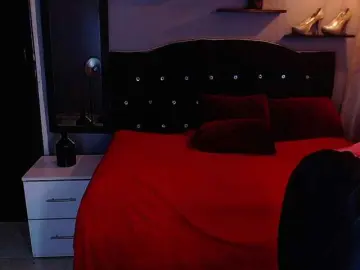 Bongacams Watch Live Sex Cams of kathekitten