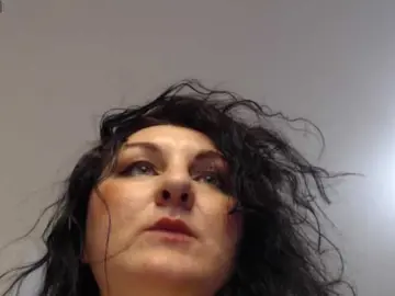 Bongacams Nude Webcam of WetTigress