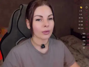 Bongacams Watch Live Sex Cams of LiluDallass