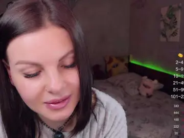 Bongacams Sex Cam of LiluDallass