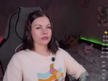 Bongacams Live Sex Cam of LiluDallass