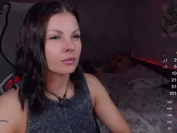 Bongacams Adult Webcam of LiluDallass