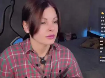 Bongacams Best Webcam of LiluDallass