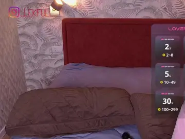 Bongacams Sex Cam of LekfullKitten