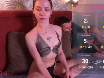 Bongacams Best Webcam of LekfullKitten