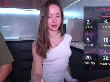 Bongacams Adult Webcam of LekfullKitten