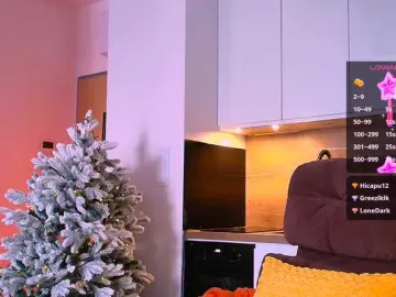 Bongacams Adult Webcam of -JesusWife-