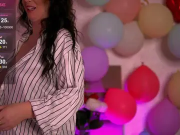 Bongacams Best Webcam of KyraCase
