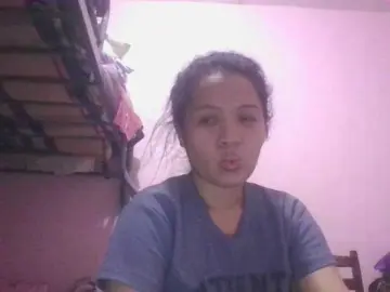 Bongacams Adult Webcam of sungjoy08
