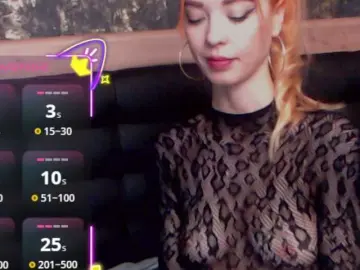 Bongacams Sex Cam of spicystarlet
