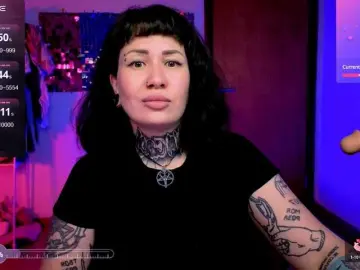 Bongacams Private Sex Chat of SenoritaDakota