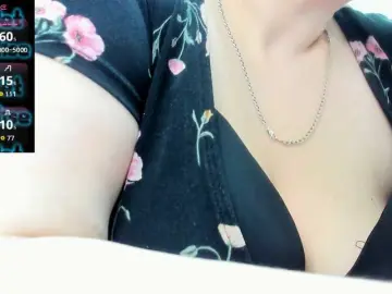 Bongacams Sex Cam of dolories
