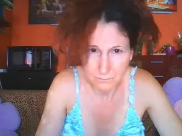 Handjob milf cams