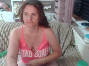 Bongacams Adult Webcam of domsubfemme