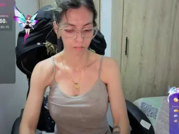 Bongacams Sex Chat of Milacoxx38