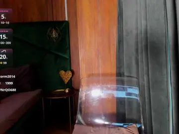 Bongacams Sex Cam of CreamyInk