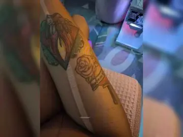 Fingering milf cams