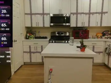 Bongacams Private Sex Chat of bubblybubbles