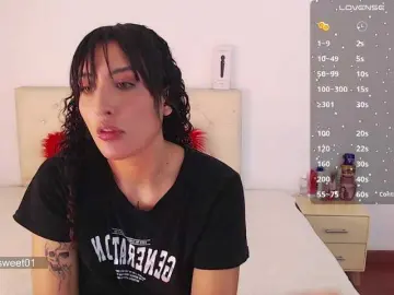 Bongacams Live Porn of Megan-Swan