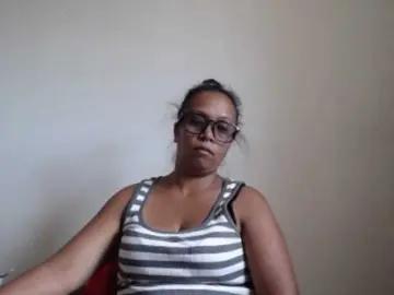 Bongacams Private Sex Chat of tetedange