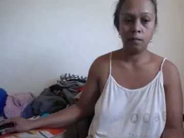 Bongacams Nude Webcam of tetedange