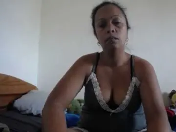 Bongacams Free Porn Cam of tetedange