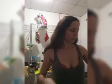 Bongacams Best live sex cam show of aurorablu