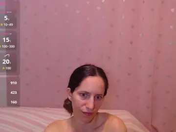 Bongacams Watch Live Sex Cams of aurorablu