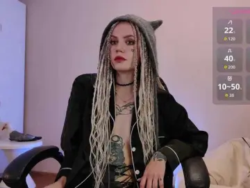 Bongacams Sex Cam of realalicebim