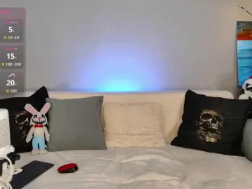 Bongacams Sex Cam of realalicebim