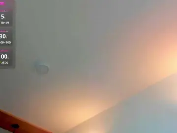 Bongacams Free Porn Cam of JessicaPratt